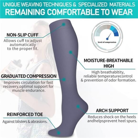 Copper Compression Socks for Women and Men(6 Pairs)-Best Support for Running - Picture 5 of 8